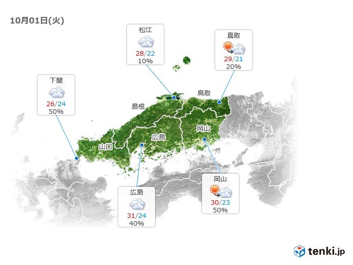 広島は10月としては記録的な暑さ 気象予報士 古庄 栄子 19年10月01日 日本気象協会 Tenki Jp