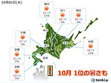 北海道　夏日続出!　記録的な暑さも