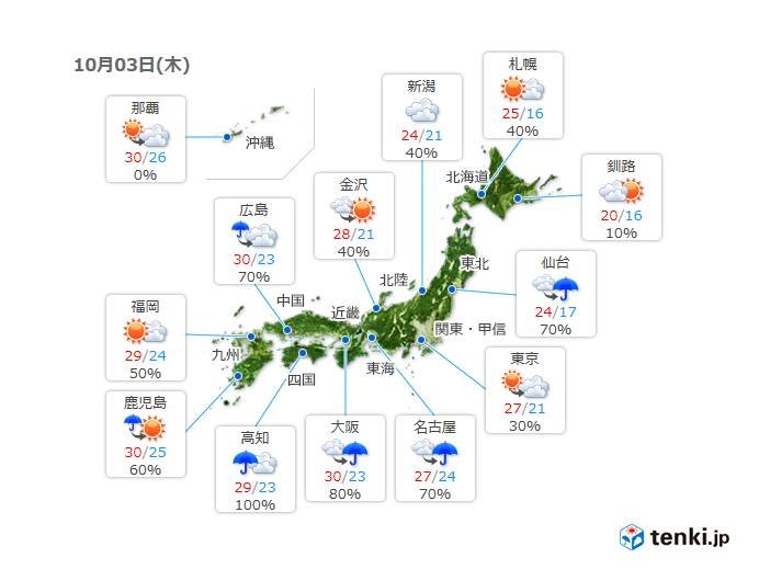 きょう3日(木)　竜巻など激しい突風にも注意