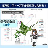 北海道　花冷え続く　10日は冷たい雨や雪