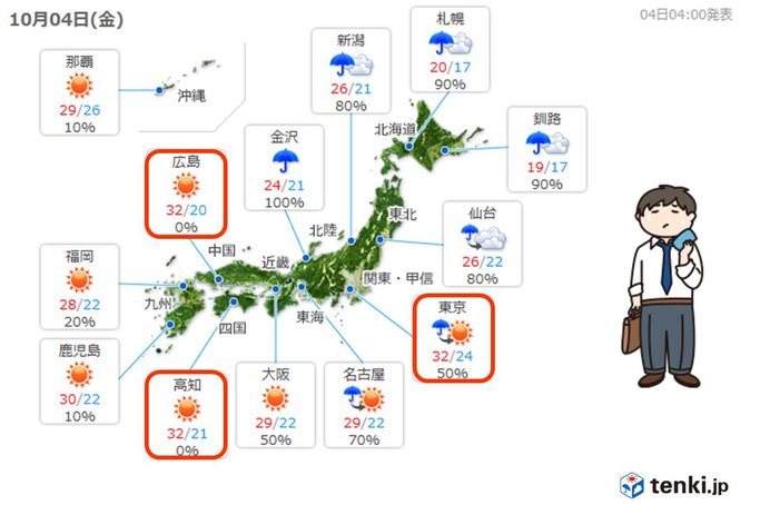 関東から西　8月並みの暑さも