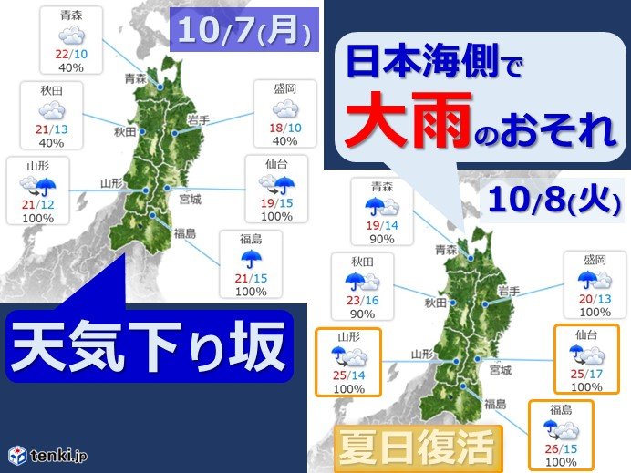 8日は日本海側で大雨のおそれ　東北