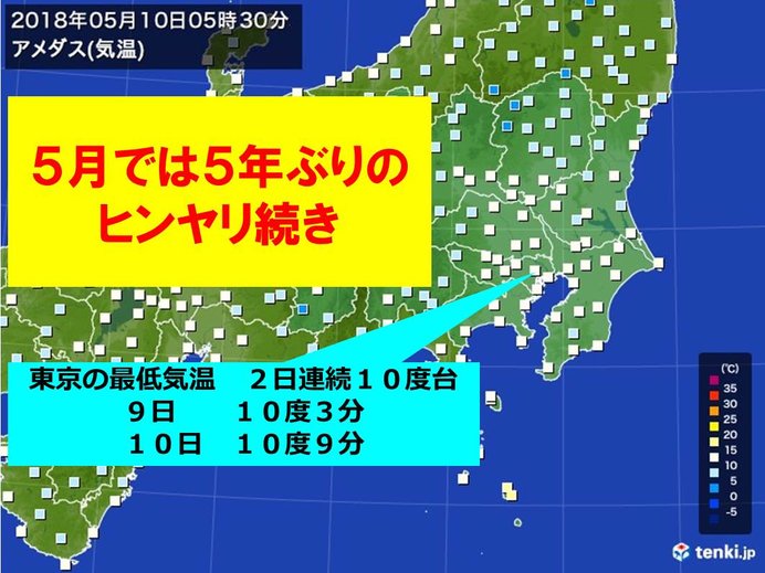 東京　5年ぶり　5月に連続ヒンヤリした朝