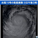 台風19号　中心気圧915hPa　過去にも被害