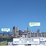 福岡　きょう(10日)は五月晴れ