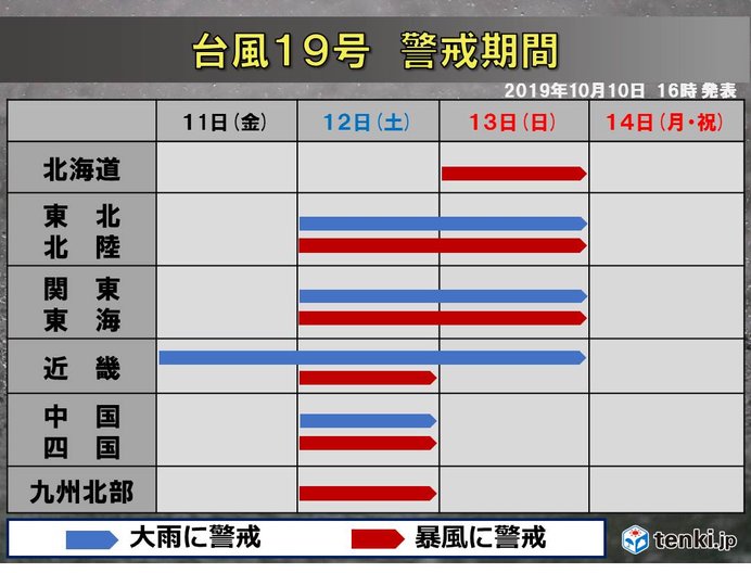 暴風・大雨に警戒　猛烈な台風19号　各地の警戒期間