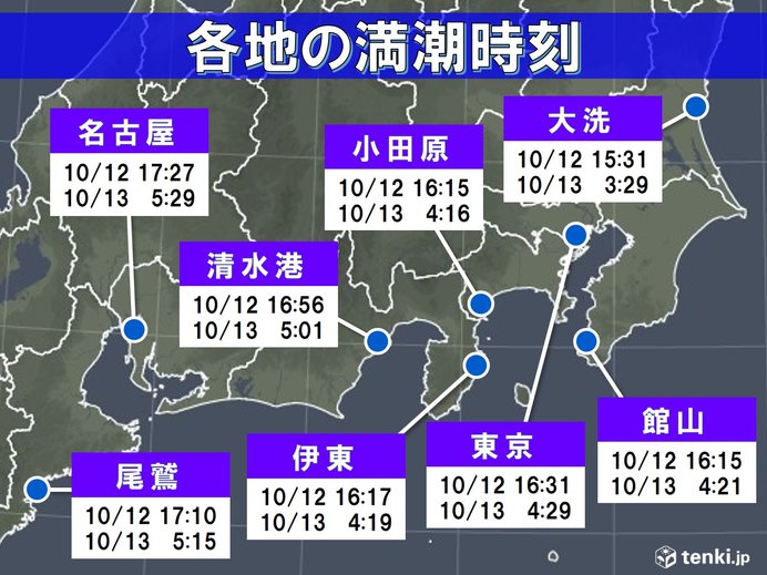 過去の天気 実況天気 19年10月12日 日本気象協会 Tenki Jp