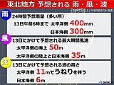 台風19号　13日未明～明け方 東北に最接近