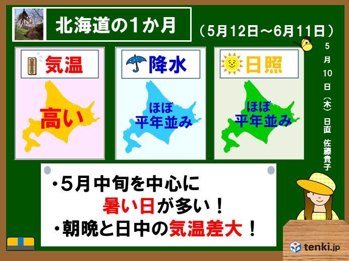 北海道の1か月　暑い日多いが気温差大