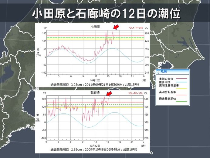 過去最高潮位を記録