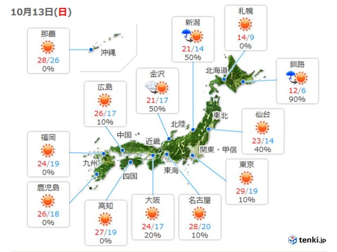 台風の置き土産　真夏並みの暑さも
