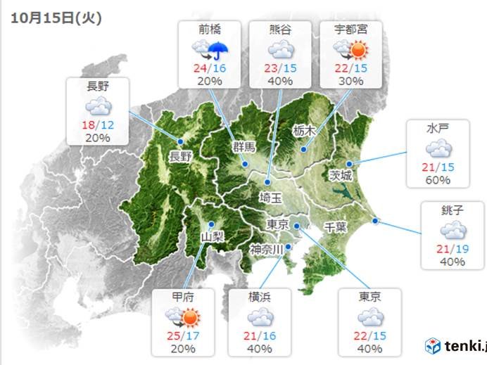 15日(火)　関東の天気