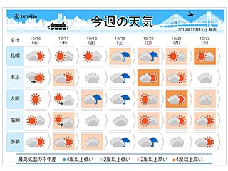 週間　週末にかけて広範囲で雨　強く降る被災地も