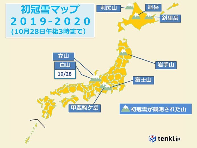 白山 初冠雪 山頂が雪化粧 平年より11日遅い 日直予報士 19年10月28日 日本気象協会 Tenki Jp