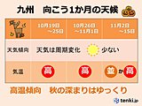 九州　秋の深まりはゆっくり