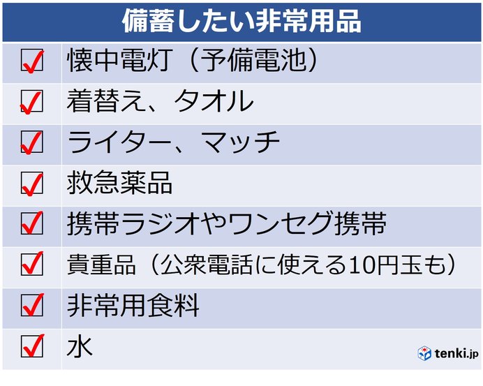 避難する覚悟を決める