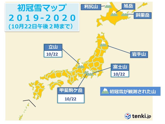 日本アルプス 初冠雪 続々 気象予報士 日直主任 19年10月22日 日本気象協会 Tenki Jp