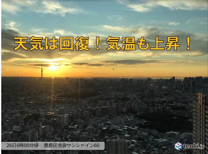 26日　九州から関東　日差し出て　暑さに注意
