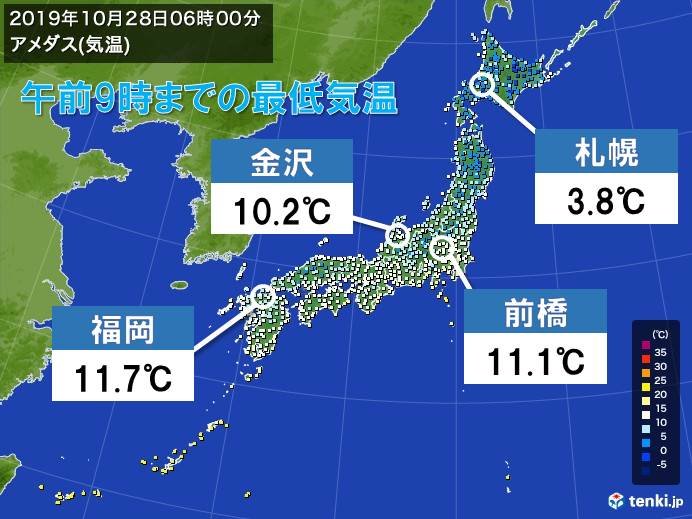 朝は今季一番の冷え込み