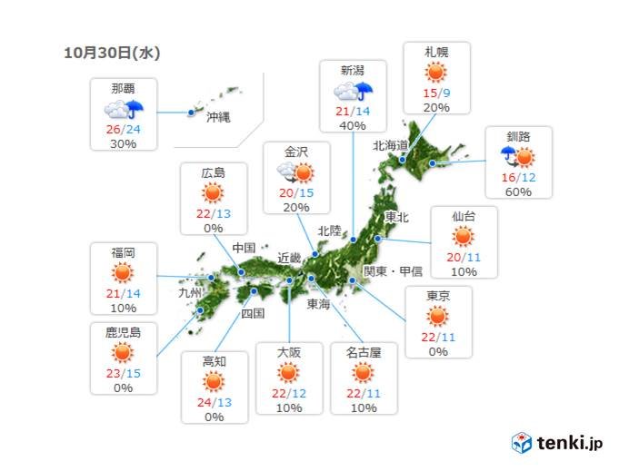 天気回復　あす黄砂飛来か　三連休は天気下り坂へ