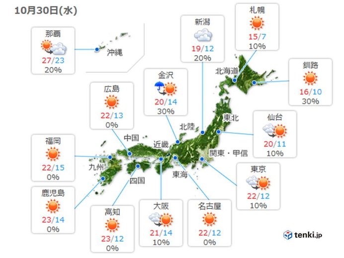 雨の所も回復へ
