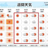 秋晴れ続く?　3連休の天気傾向