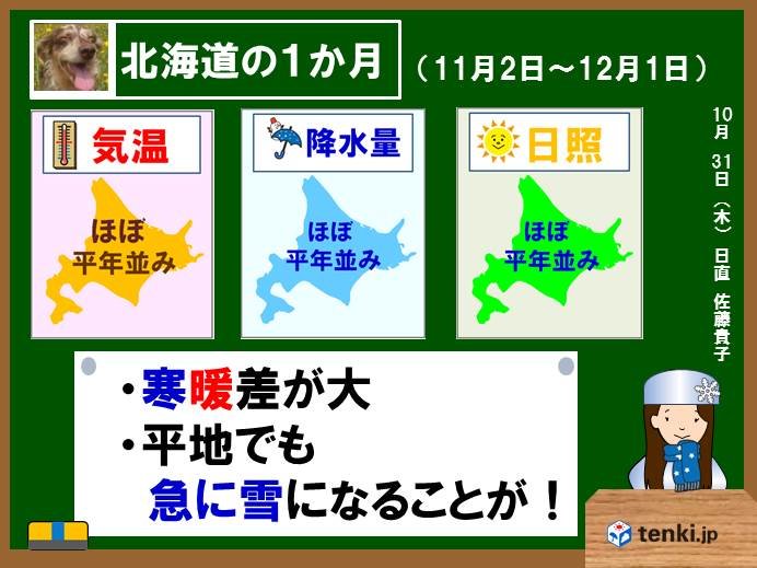 北海道の1か月　急な雪に備えて!
