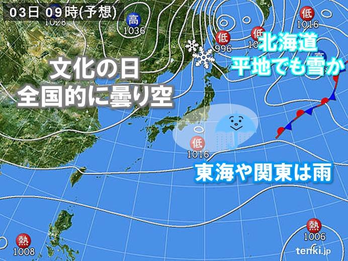 三連休　文化の日は曇りや雨　北海道では平地でも雪か