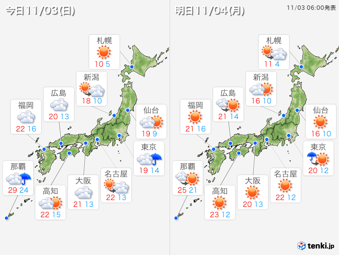 文化の日は関東で雨　月曜日は広く冷たい北風