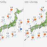 文化の日は関東で雨　月曜日は広く冷たい北風