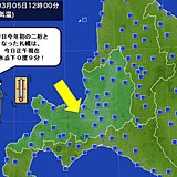 北海道　気温乱高下の1週間に