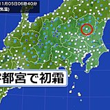 宇都宮で初霜　関東で今シーズン初