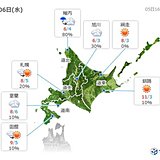 本州なら真冬の気温?　北海道は各地最高1ケタ予想