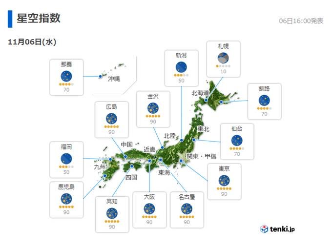 おうし座南流星群が極大に
