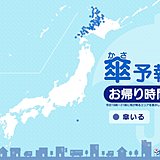 8日　お帰り時間の傘予報