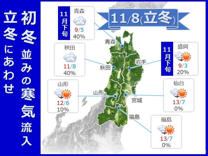 初冬並みの寒気入る　東北_画像