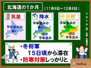 北海道の1か月　冬将軍行ったり来たり