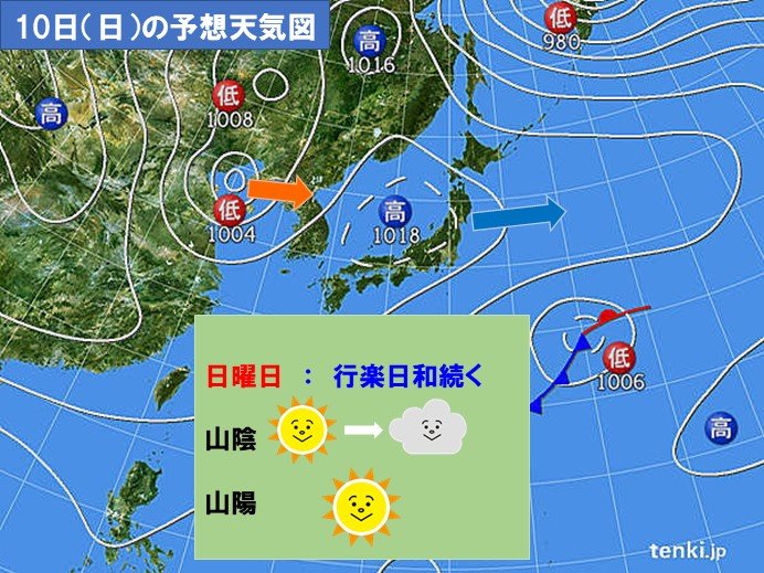 日曜日　行楽日和続く