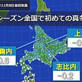 今シーズン全国で初めての真冬日