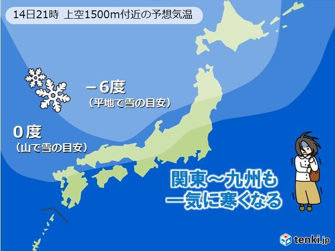 過去の天気 実況天気 19年11月11日 日本気象協会 Tenki Jp