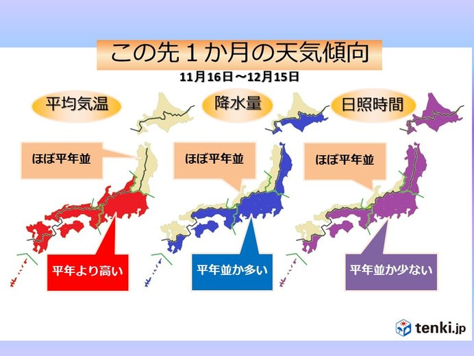 1か月 東 西日本は高温傾向 冬への歩みはゆっくり 日直予報士 19年11月14日 日本気象協会 Tenki Jp