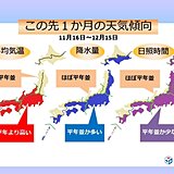 1か月　東・西日本は高温傾向　冬への歩みはゆっくり