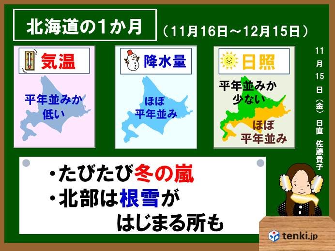 北海道の1か月　北部で根雪スタートか?!