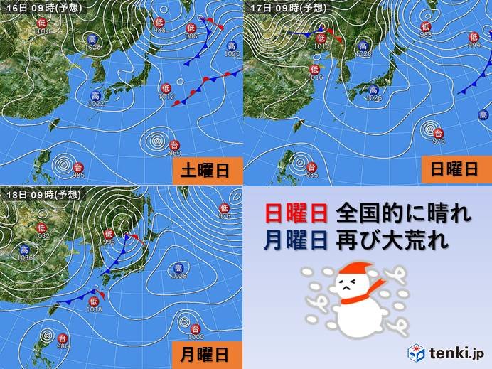 日曜は束の間の晴れ　月曜から再び大荒れ　南にW台風