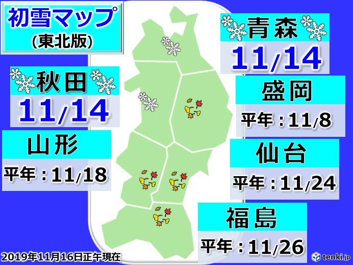 19日(火)～20日(水):再び寒気到来