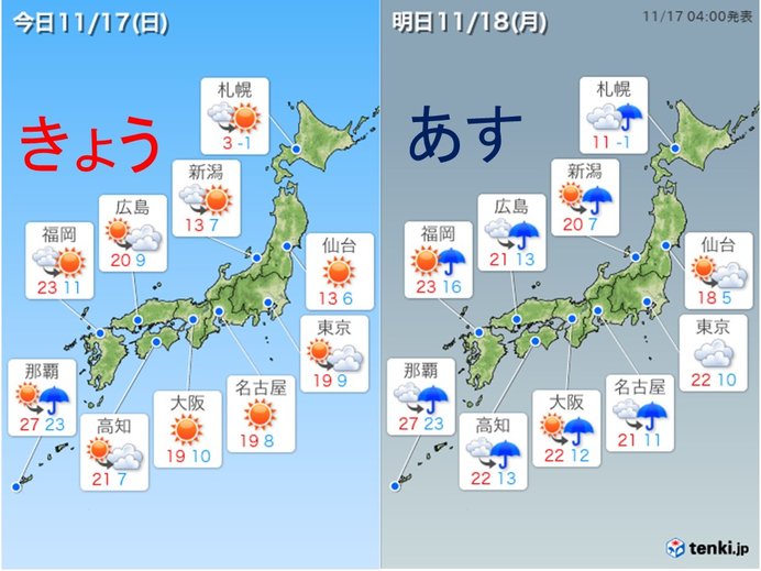 日曜日は紅葉狩りに最適　月曜日は西から天気下り坂