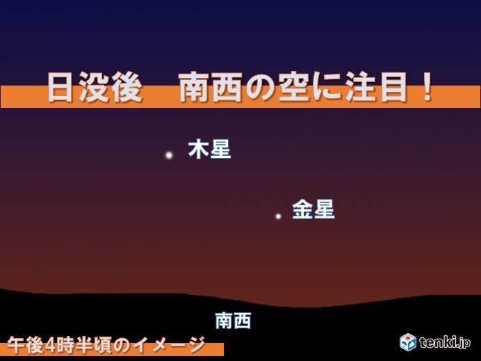 北海道　日没後、南西の空に注目!