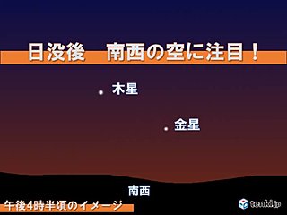 北海道 日没後、南西の空に注目!