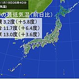 暖かな朝　きのうの朝より5度以上高い所が多い