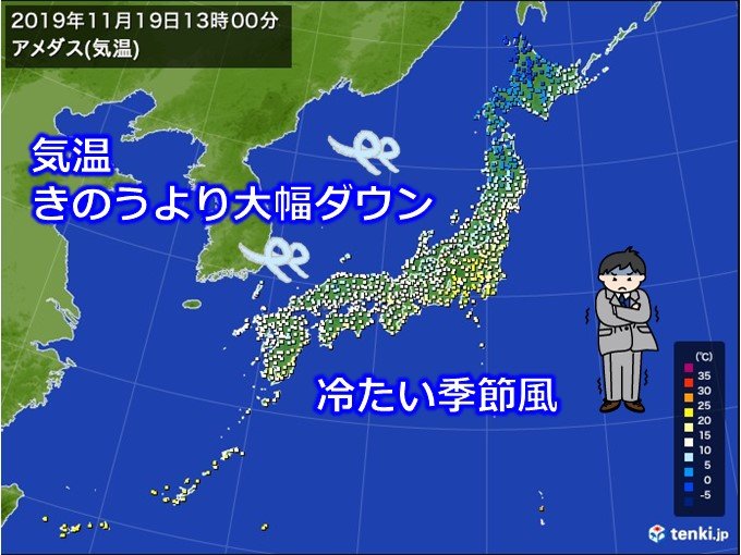 冷たい季節風 日本海側では気温大幅ダウン 気象予報士 日直主任 19年11月19日 日本気象協会 Tenki Jp
